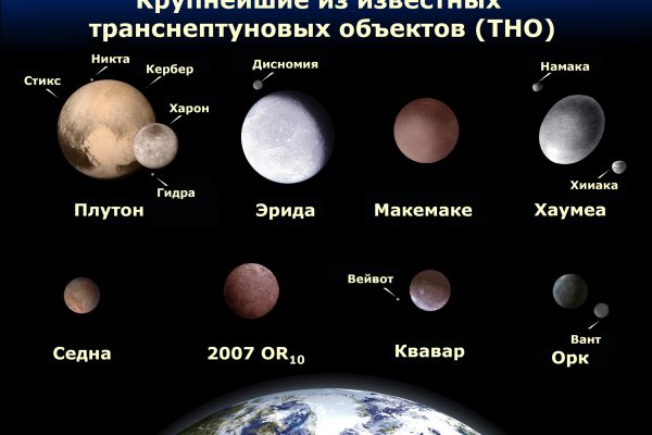 Кракен площадка торговая kr2web in
