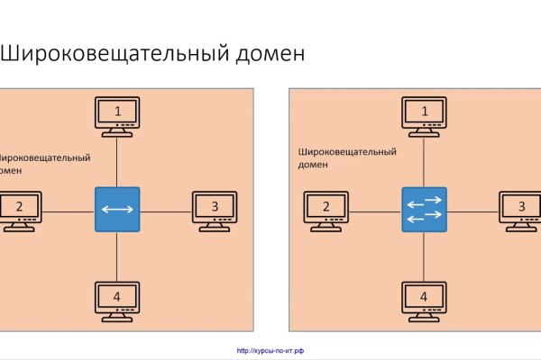 Как зайти на кракен с компа