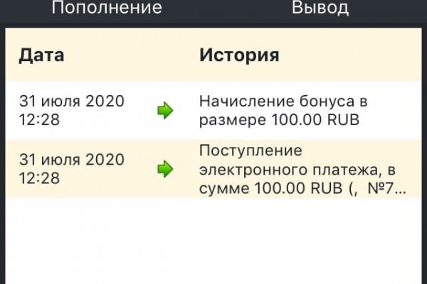 Рабочие ссылки и зеркала кракен