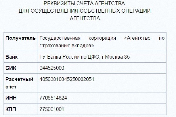 Кракен сайт маркетплейс