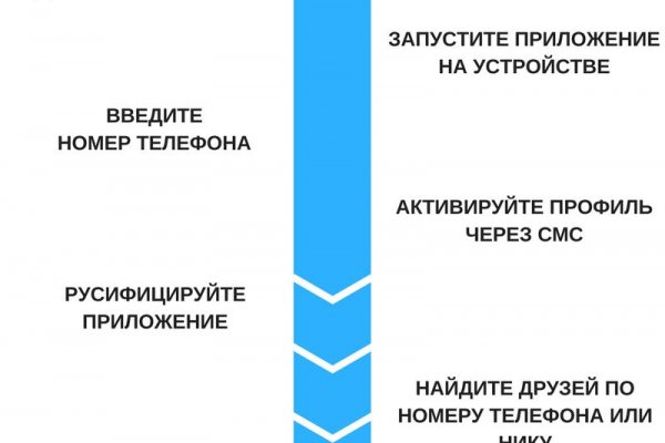 Кракен ссылка kra