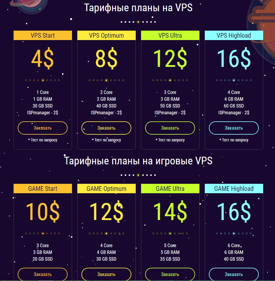 Кракен зеркало орион